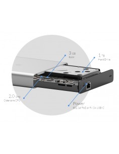 Контролер Ubiquiti UniFi... 2